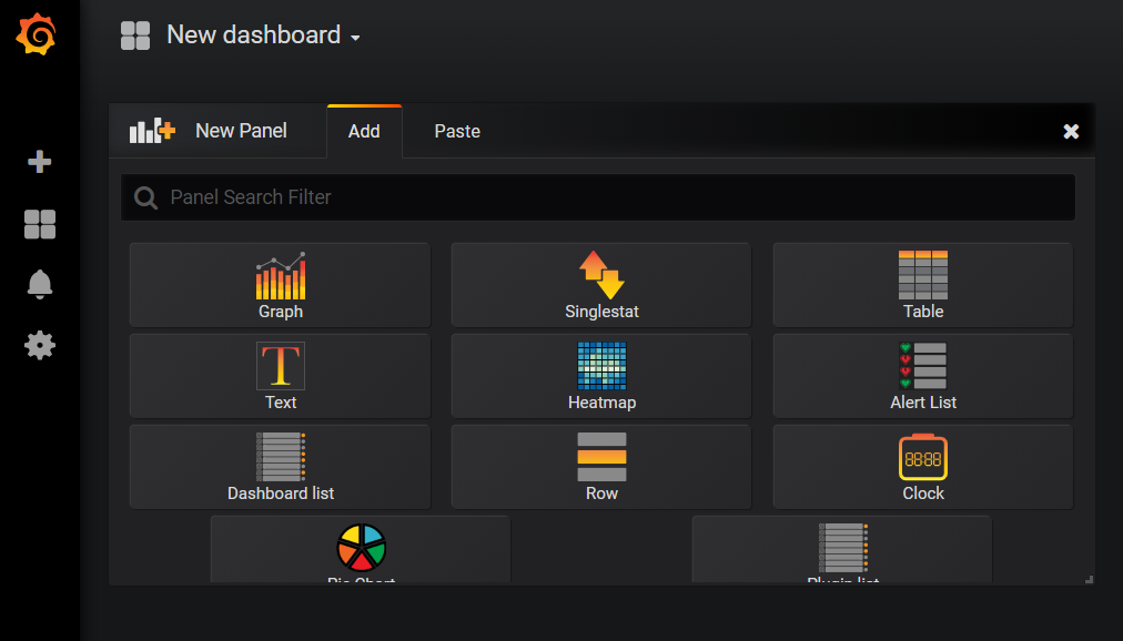 创建dashbaord